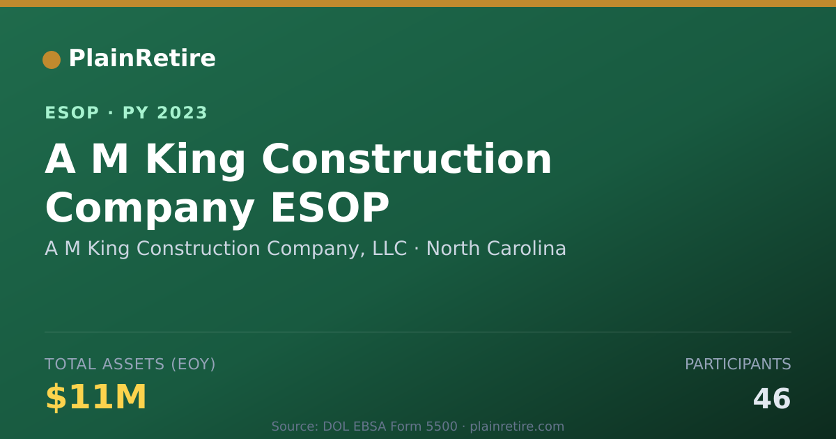 Shareable card for A M King Construction Company, LLC ESOP (2023)