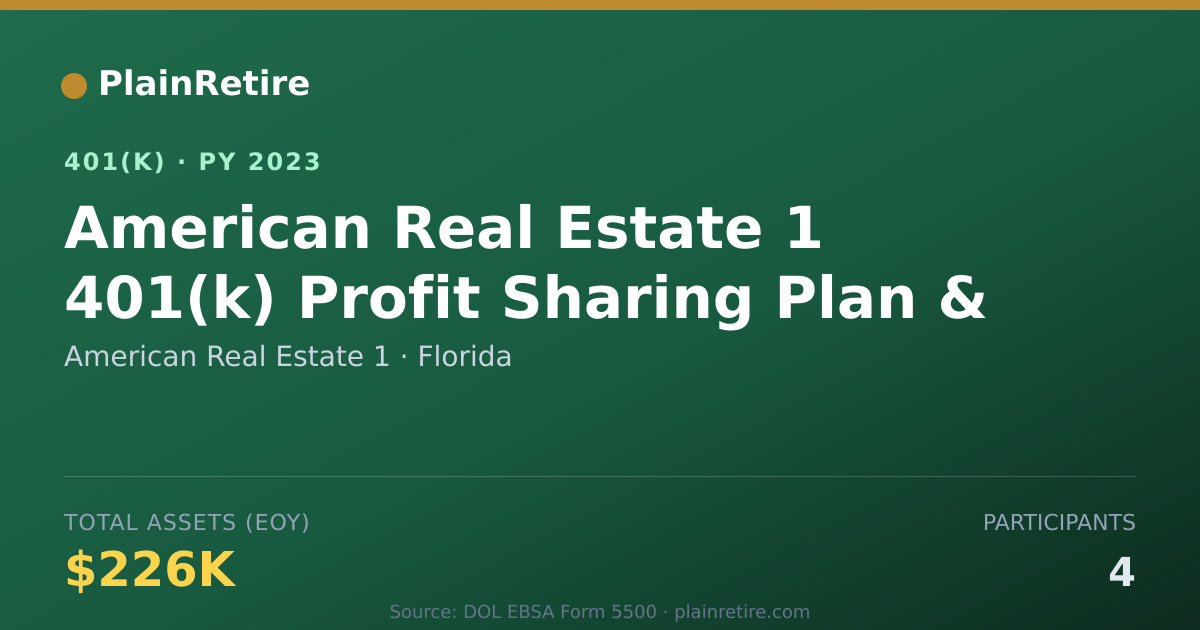 Shareable card for American Real Estate 1 401(k) Plan (2023)