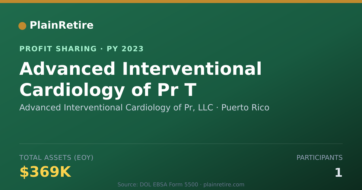 Shareable card for Advanced Interventional Cardiolog Profit Sharing Plan (2023)