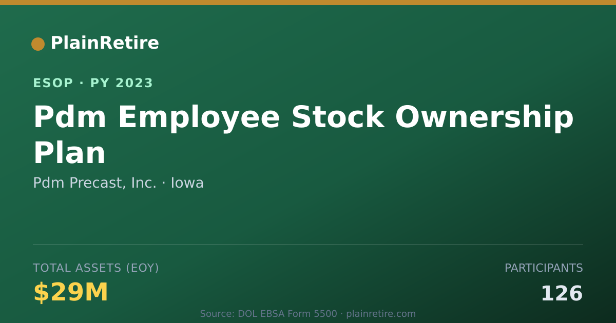 Shareable card for Pdm Precast, Inc. ESOP (2023)