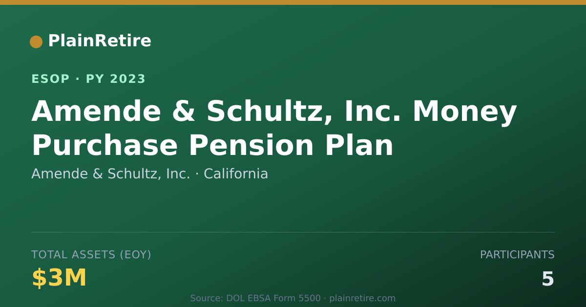 Shareable card for Amende & Schultz, Inc. ESOP (2023)