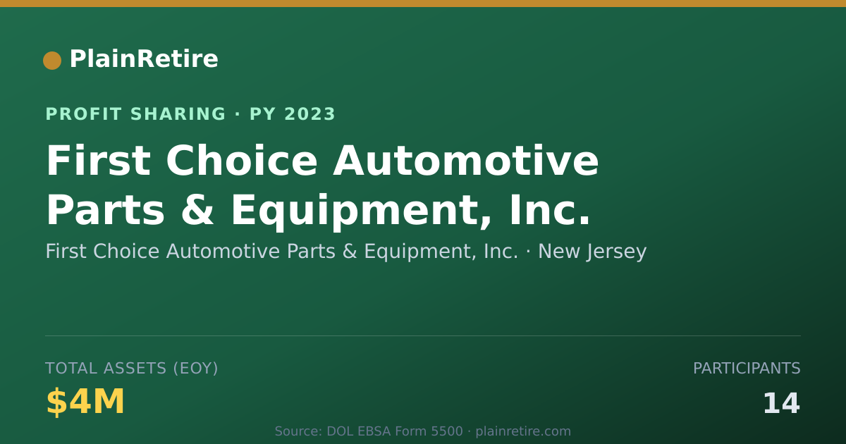Shareable card for First Choice Automotive Parts & E Profit Sharing Plan (2023)