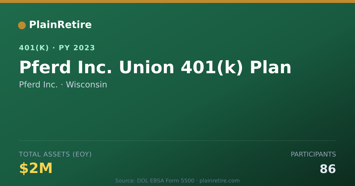 Shareable card for Pferd Inc. 401(k) Plan (2023)