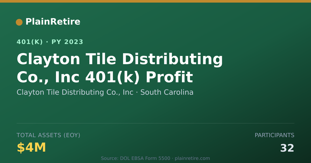 Shareable card for Clayton Tile Distributing Co., Inc 401(k) Plan (2023)