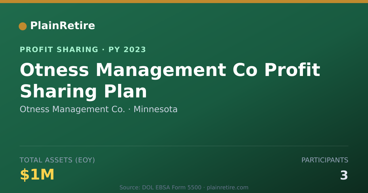 Shareable card for Otness Management Co. Profit Sharing Plan (2023)