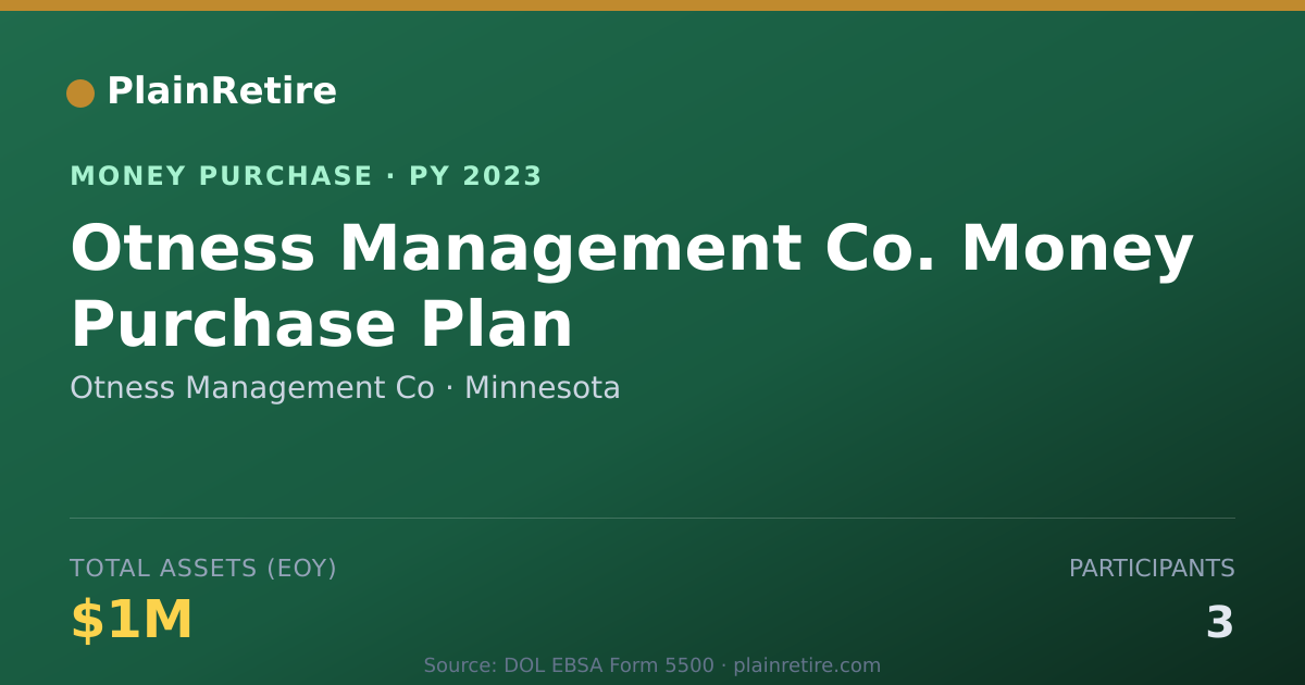 Shareable card for Otness Management Co Money Purchase Plan (2023)
