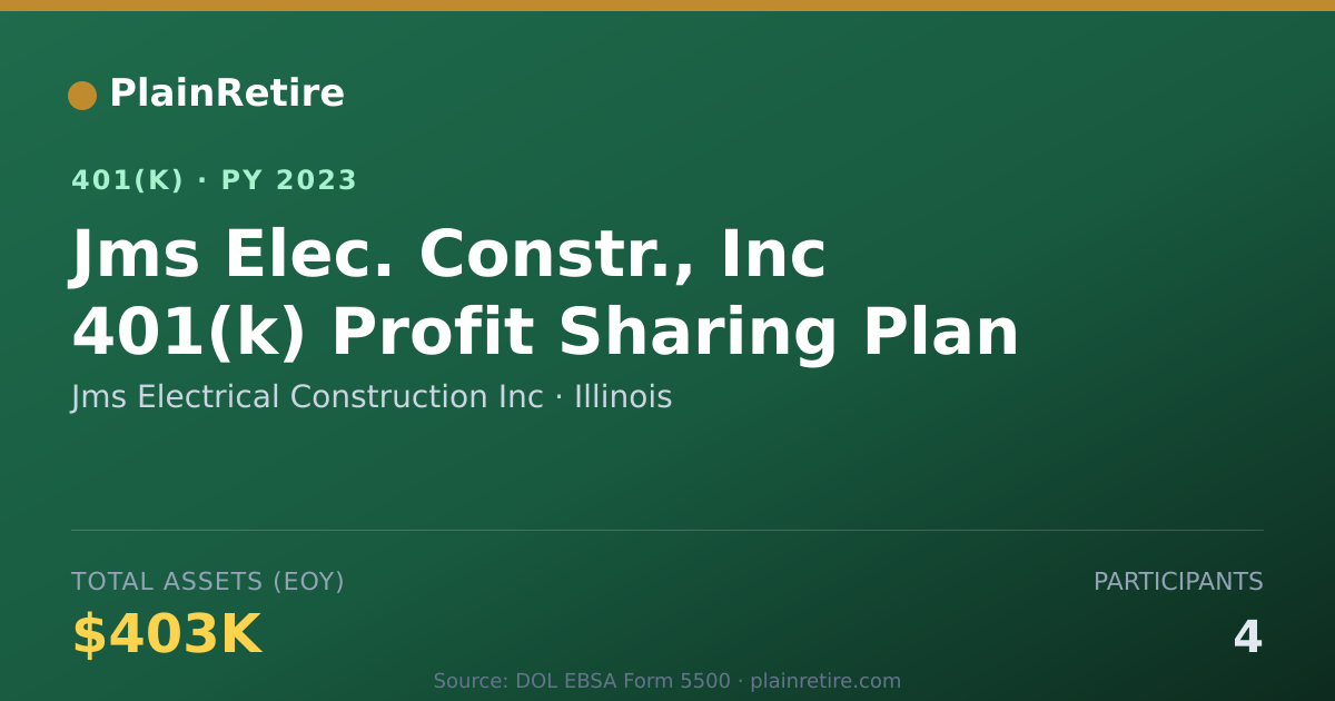 Shareable card for Jms Electrical Construction Inc 401(k) Plan (2023)
