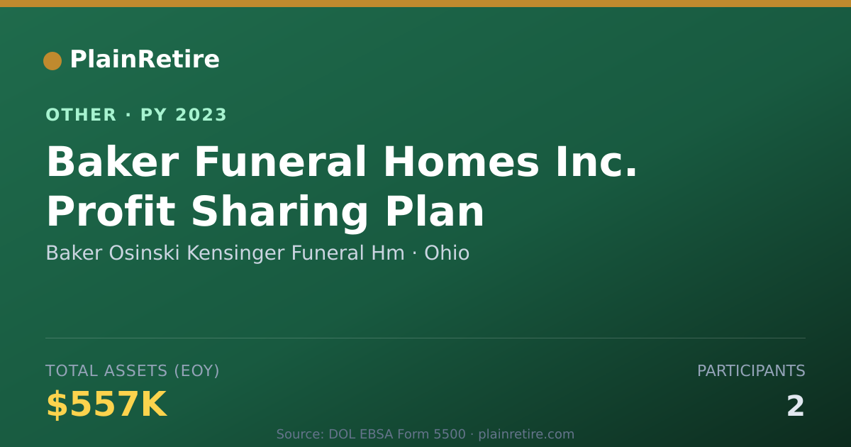 Shareable card for Baker Osinski Kensinger Funeral Hm Retirement Plan (2023)