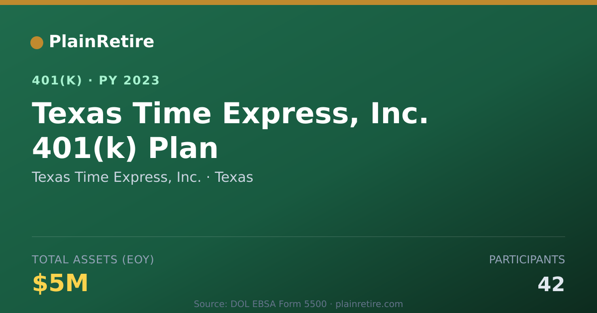 Shareable card for Texas Time Express, Inc. 401(k) Plan (2023)