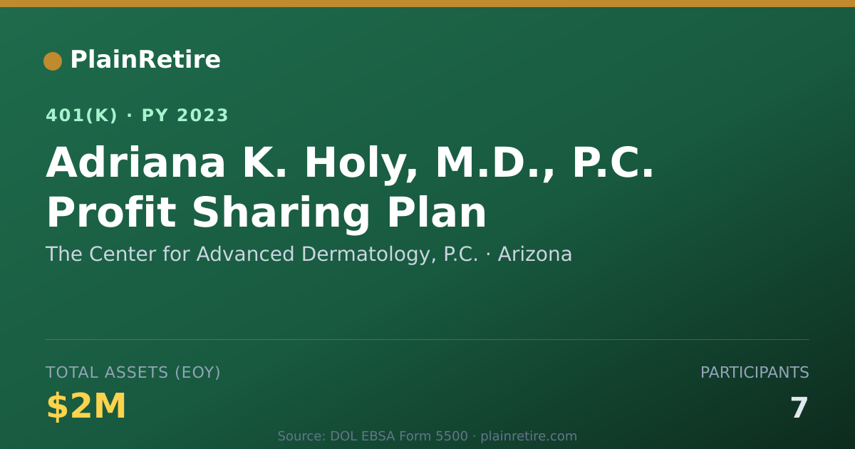 Shareable card for The Center for Advanced Dermatology, P.C. 401(k) Plan (2023)