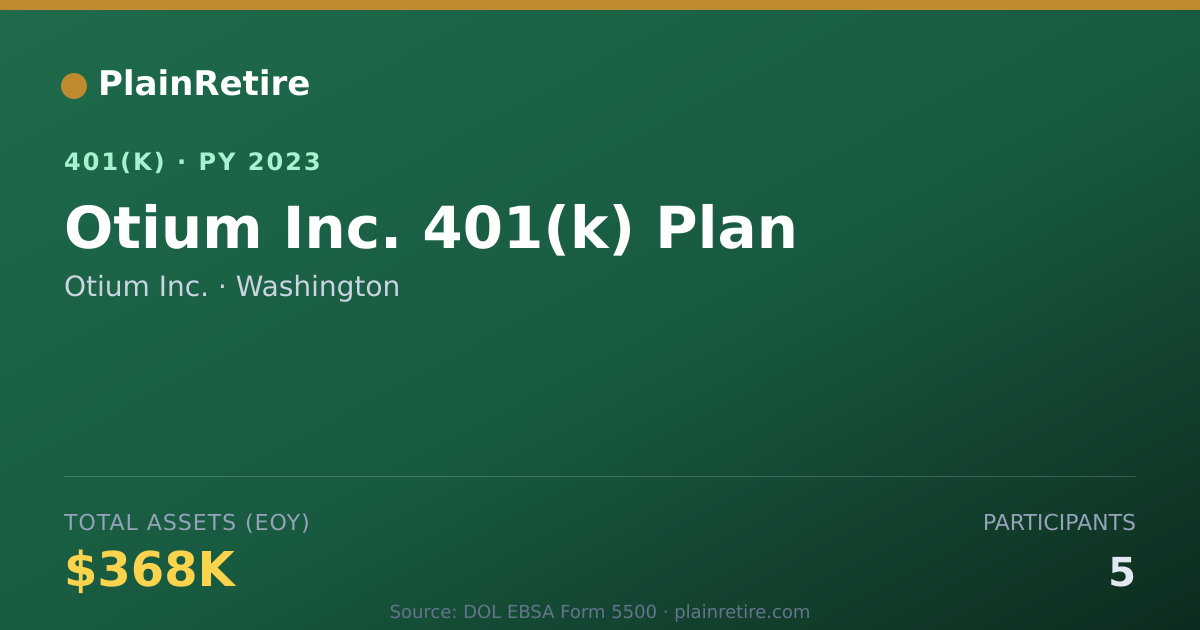Shareable card for Otium Inc. 401(k) Plan (2023)