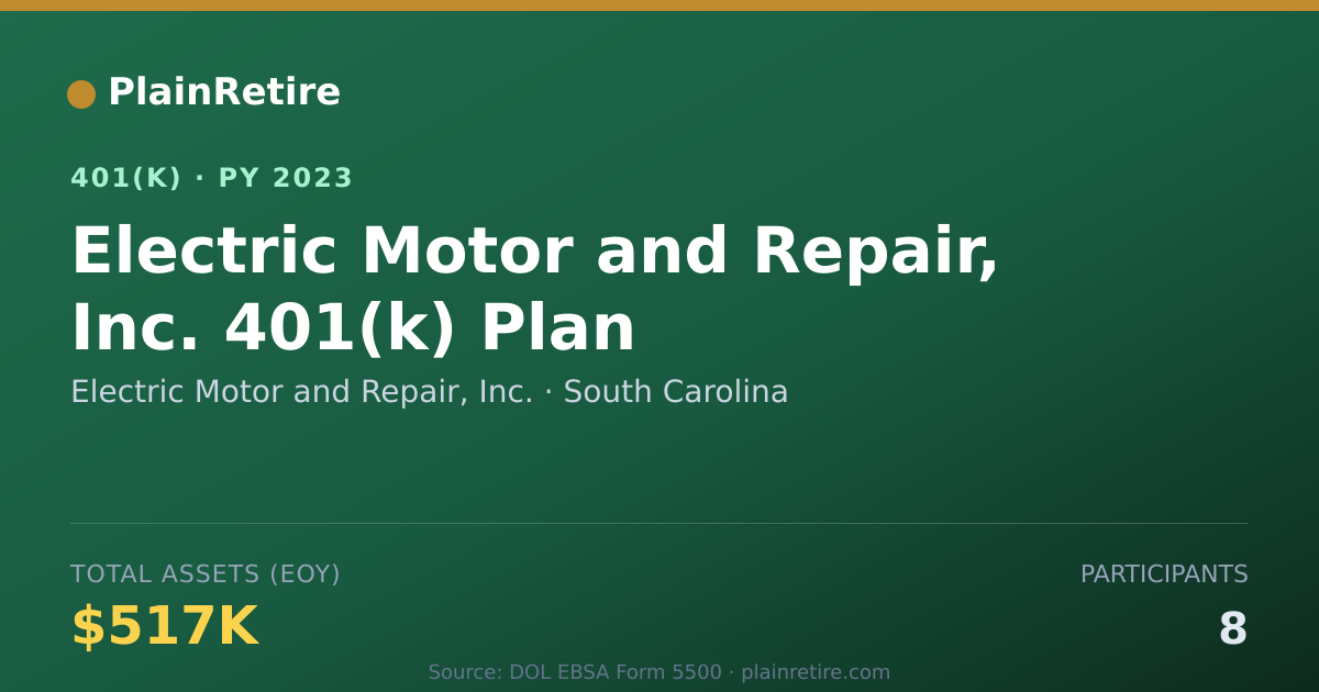 Shareable card for Electric Motor and Repair, Inc. 401(k) Plan (2023)