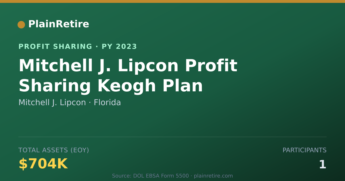 Shareable card for Mitchell J. Lipcon Profit Sharing Plan (2023)