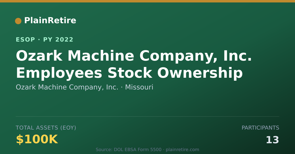 Shareable card for Ozark Machine Company, Inc. ESOP (2022)