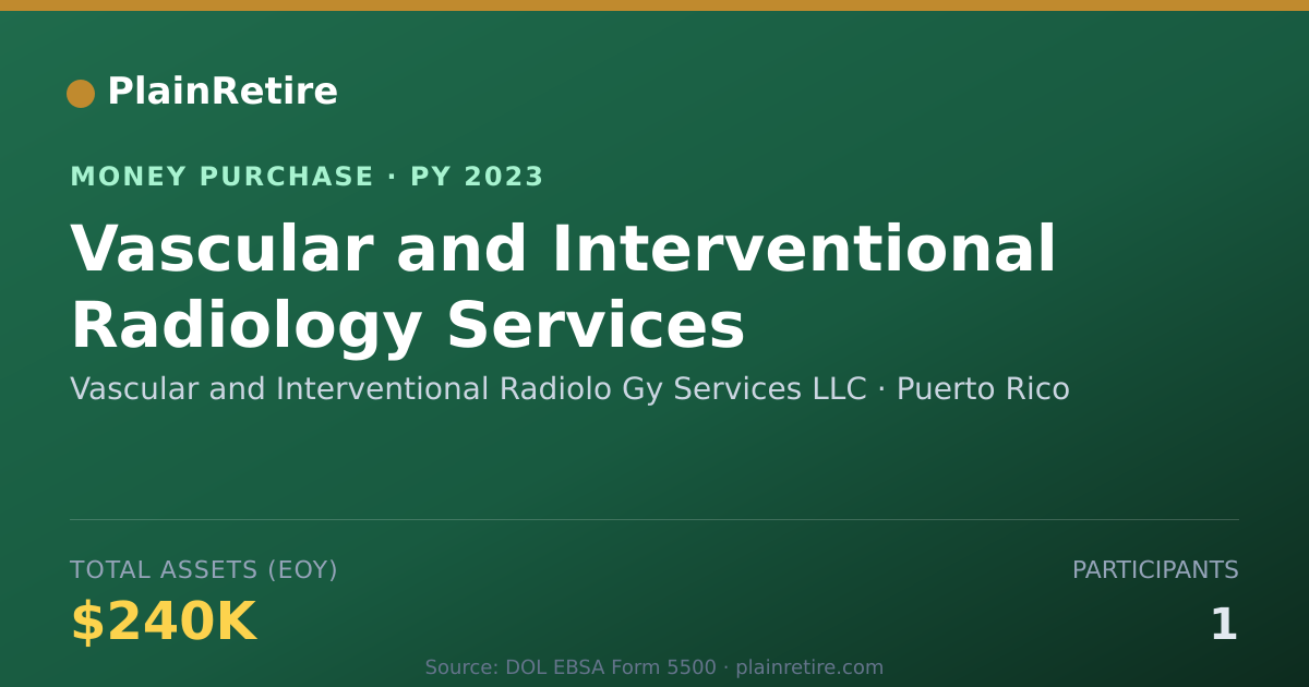 Shareable card for Vascular and Interventional Radio Money Purchase Plan (2023)