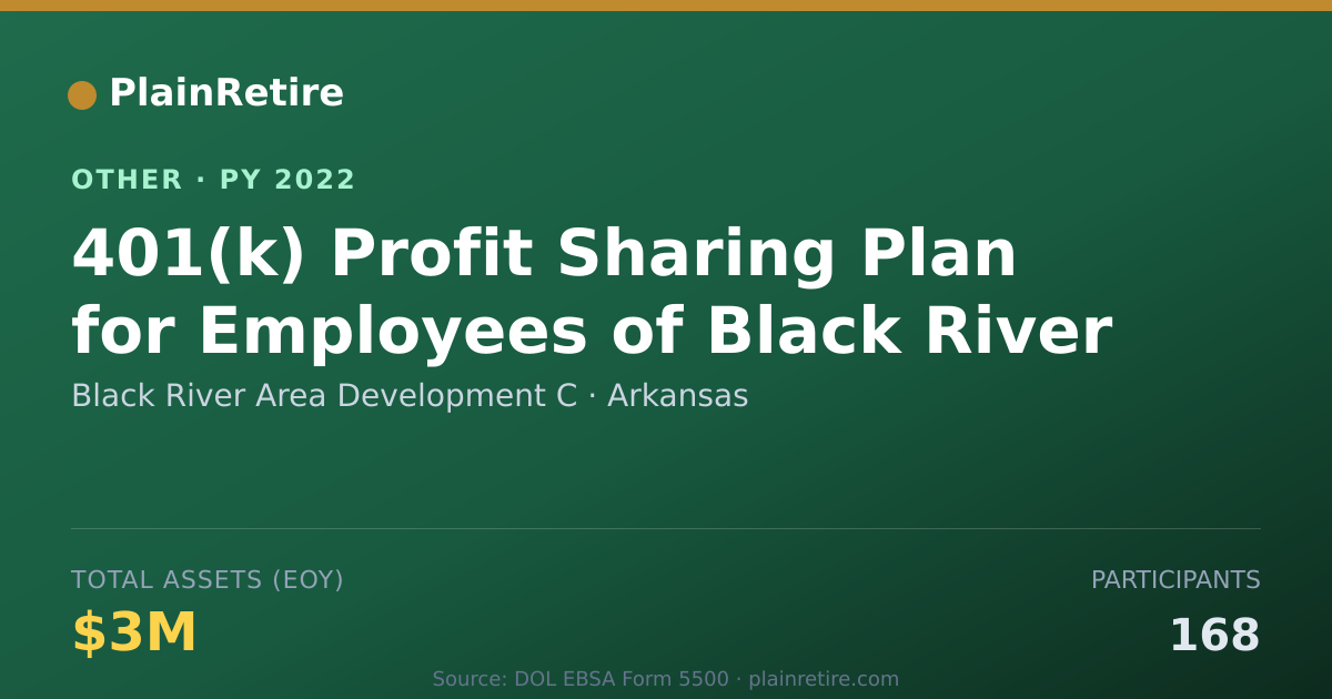 Shareable card for Black River Area Development C Retirement Plan (2022)