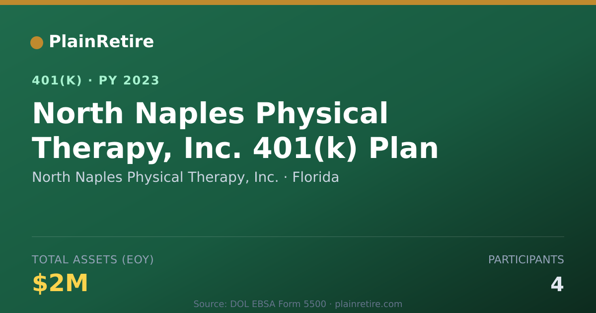 Shareable card for North Naples Physical Therapy, Inc. 401(k) Plan (2023)