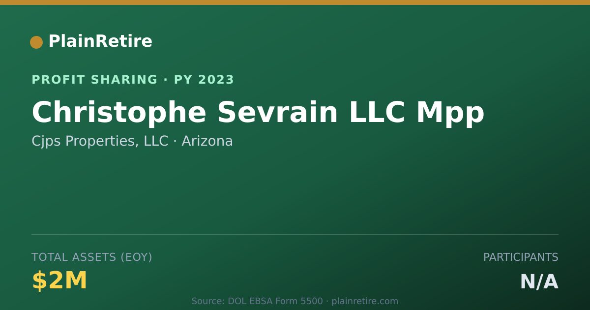 Shareable card for Cjps Properties, LLC Profit Sharing Plan (2023)