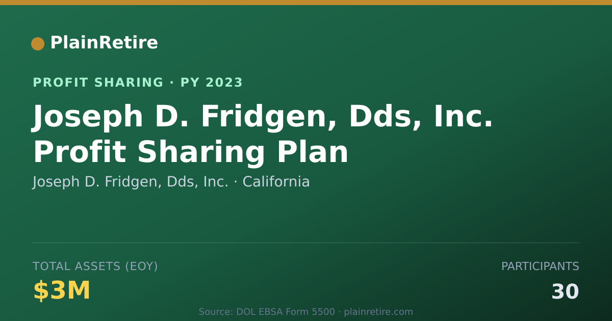 Shareable card for Joseph D. Fridgen, Dds, Inc. Profit Sharing Plan (2023)