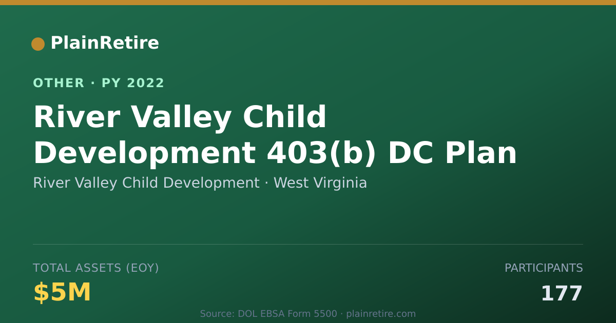 Shareable card for River Valley Child Development Retirement Plan (2022)