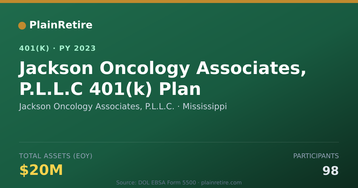 Shareable card for Jackson Oncology Associates, P.L.L.C. 401(k) Plan (2023)