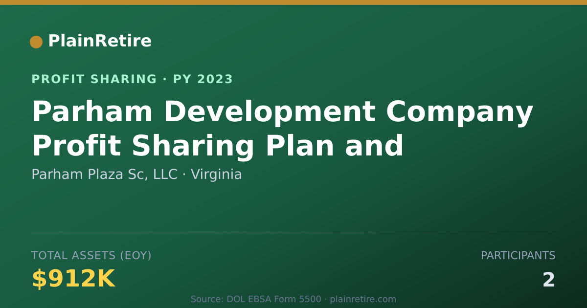 Shareable card for Parham Plaza Sc, LLC Profit Sharing Plan (2023)