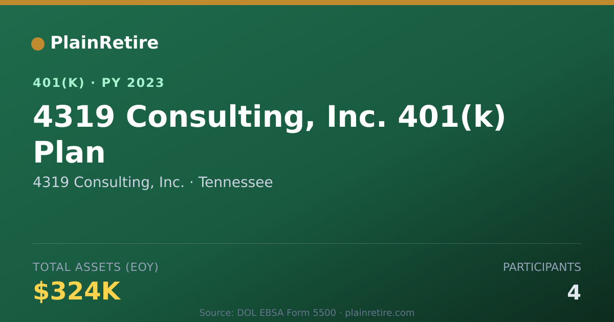 Shareable card for 4319 Consulting, Inc. 401(k) Plan (2023)