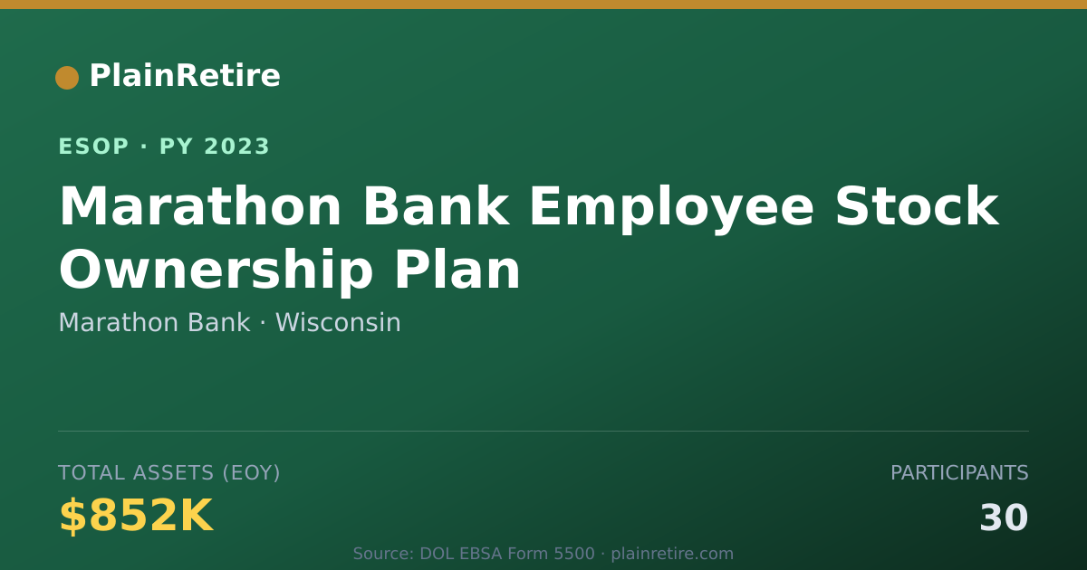 Shareable card for Marathon Bank ESOP (2023)