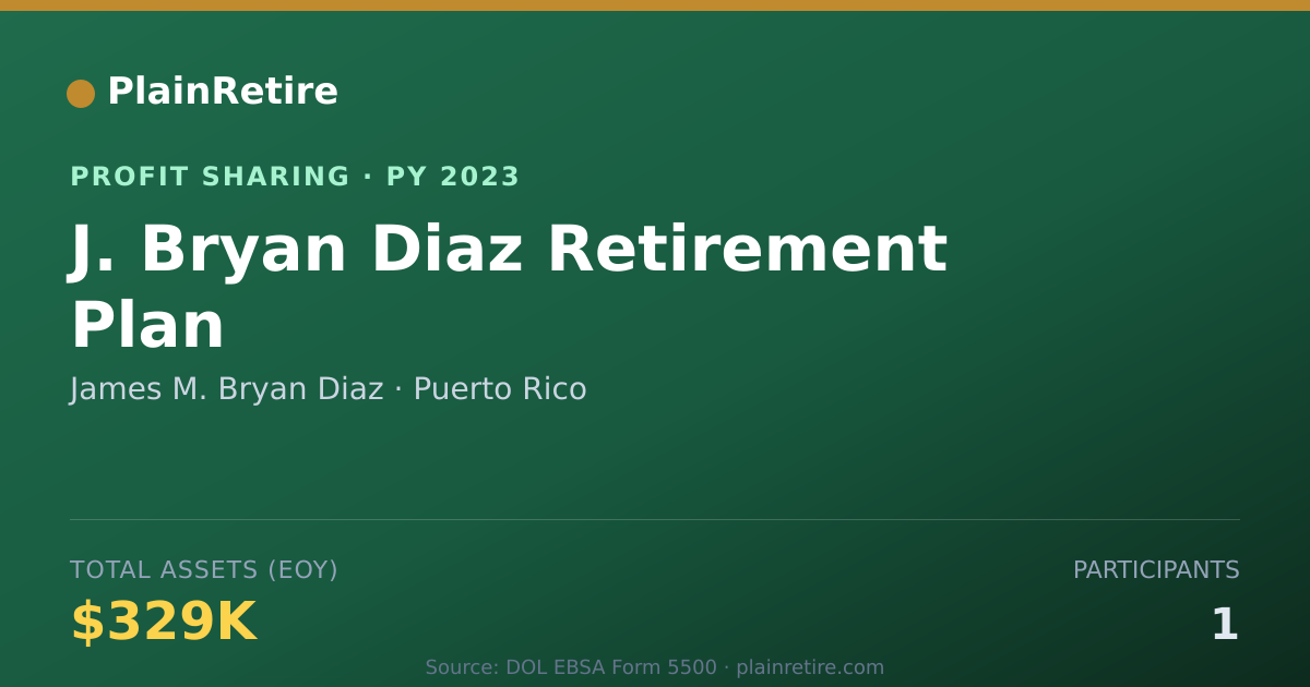 Shareable card for James M. Bryan Diaz Profit Sharing Plan (2023)