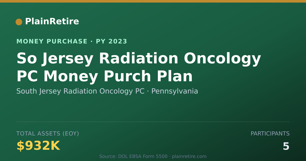Shareable card for South Jersey Radiation Oncology P Money Purchase Plan (2023)