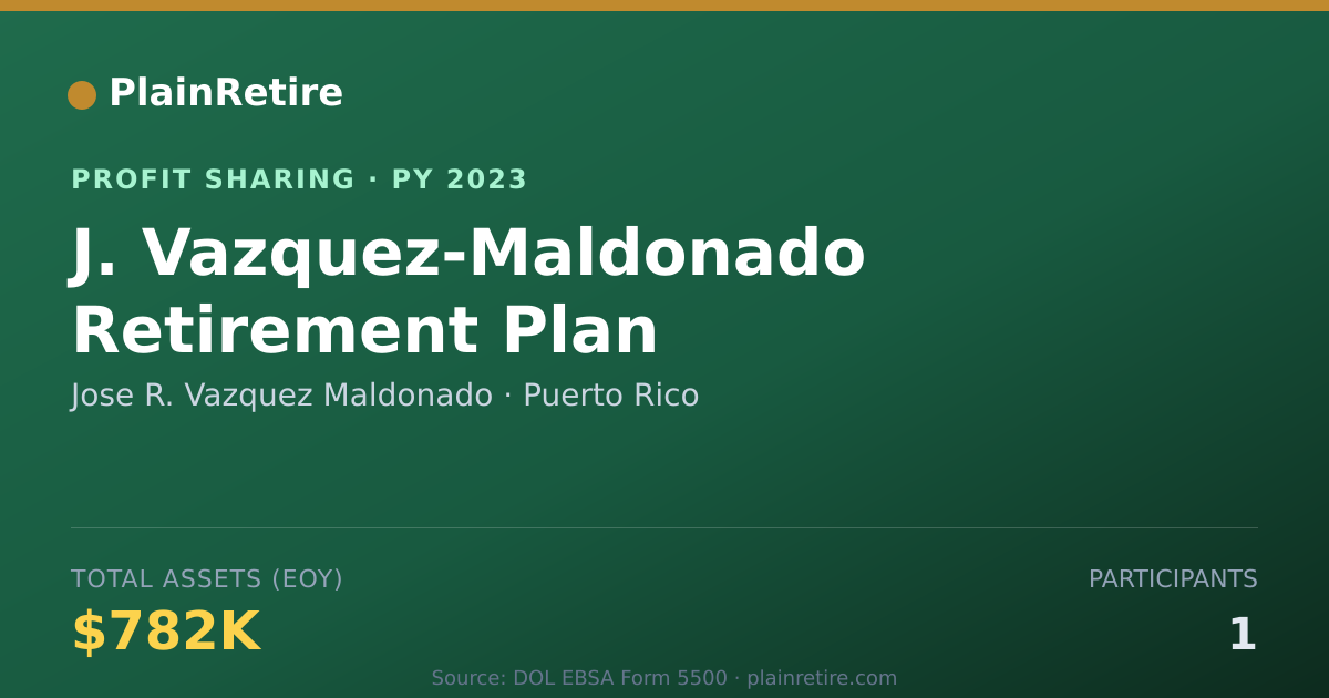 Shareable card for Jose R. Vazquez Maldonado Profit Sharing Plan (2023)