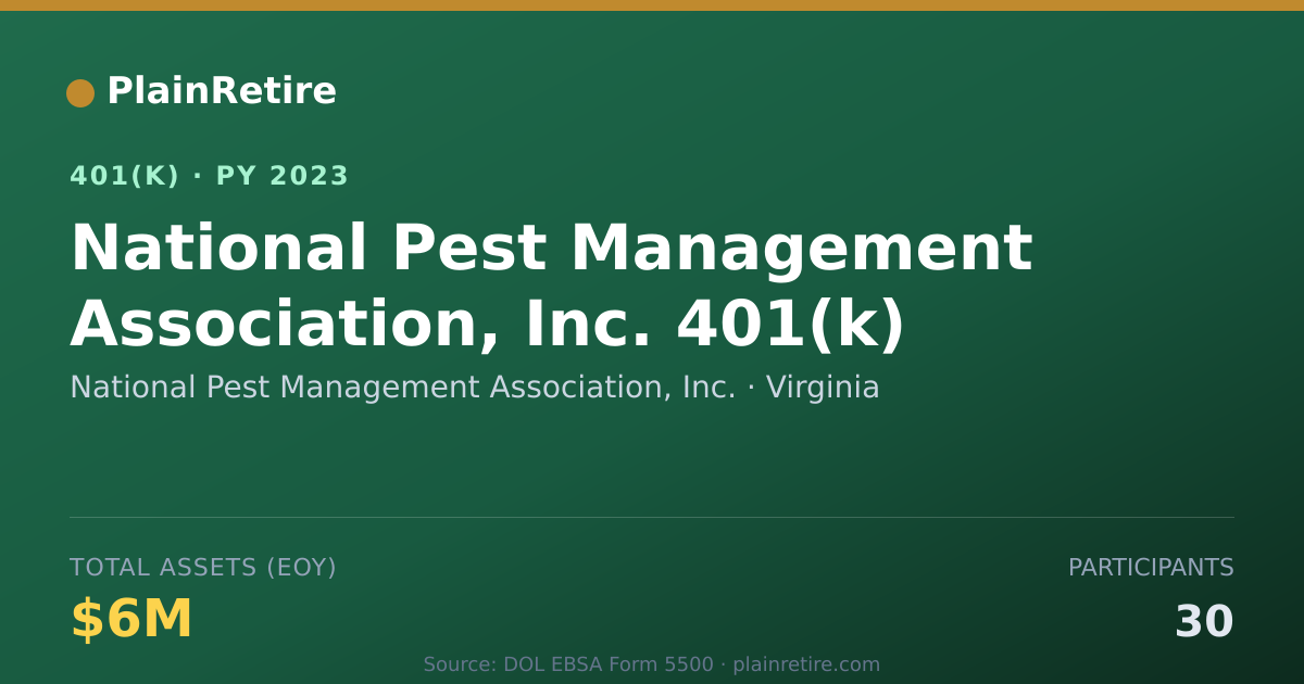 Shareable card for National Pest Management Association, Inc 401(k) Plan (2023)