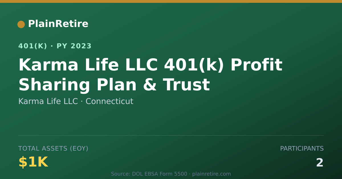 Shareable card for Karma Life LLC 401(k) Plan (2023)