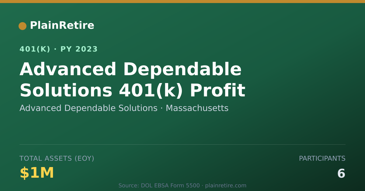 Shareable card for Advanced Dependable Solutions 401(k) Plan (2023)