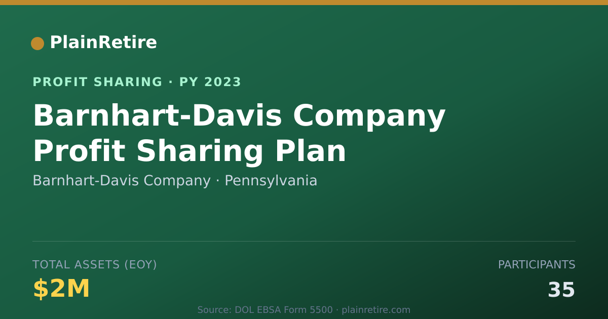 Shareable card for Barnhart-Davis Company Profit Sharing Plan (2023)