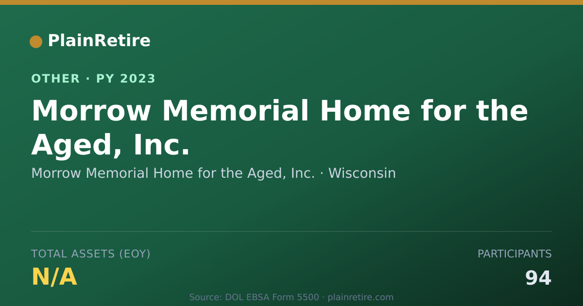 Shareable card for Morrow Memorial Home for the Aged, In Retirement Plan (2023)