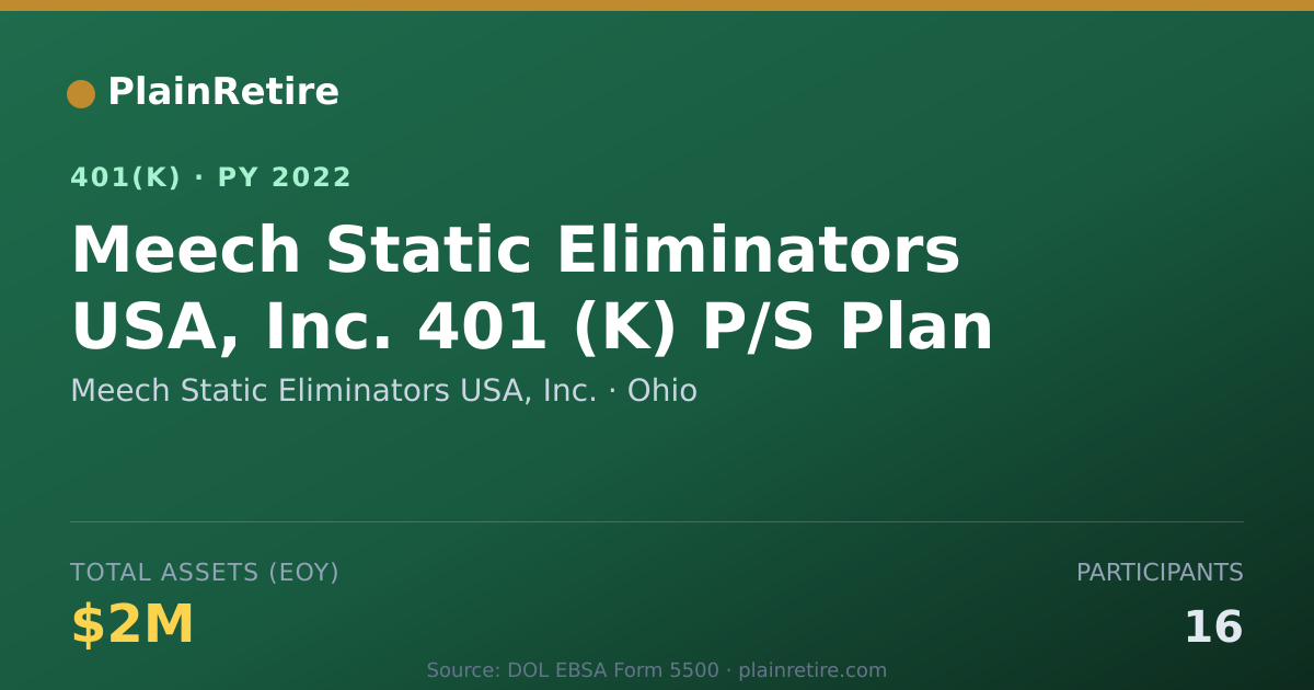 Shareable card for Meech Static Eliminators USA, Inc. 401(k) Plan (2022)