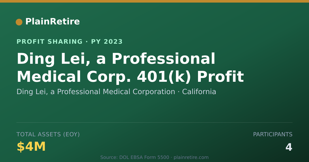 Shareable card for Ding Lei, a Professional Medical Profit Sharing Plan (2023)