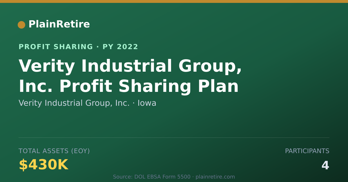 Shareable card for Verity Industrial Group, Inc. Profit Sharing Plan (2022)
