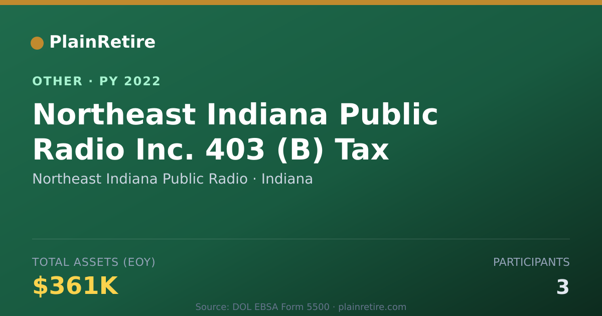 Shareable card for Northeast Indiana Public Radio Retirement Plan (2022)