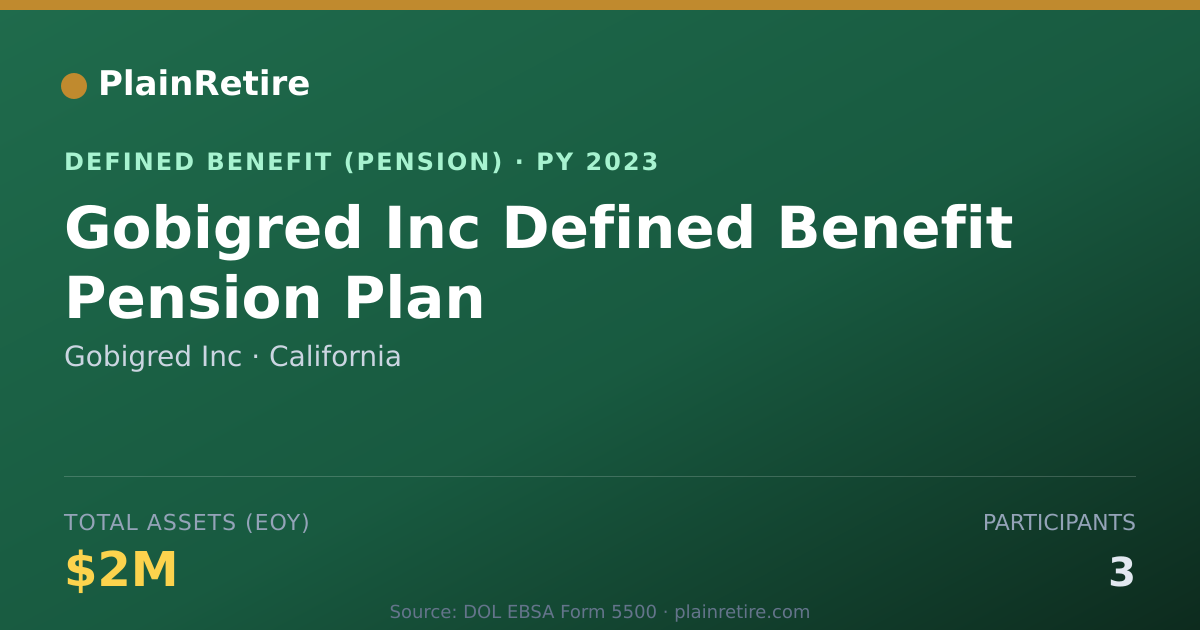 Shareable card for Gobigred Inc Pension Plan (2023)