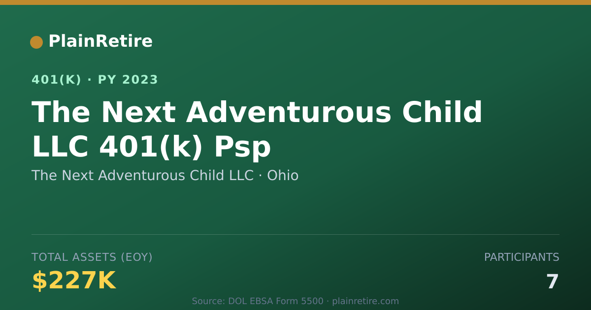 Shareable card for The Next Adventurous Child LLC 401(k) Plan (2023)