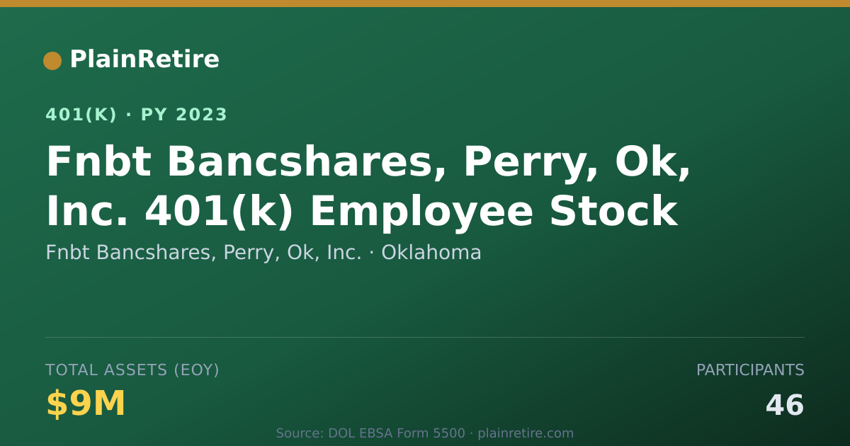 Shareable card for Fnbt Bancshares, Perry, Ok, Inc. 401(k) Plan (2023)