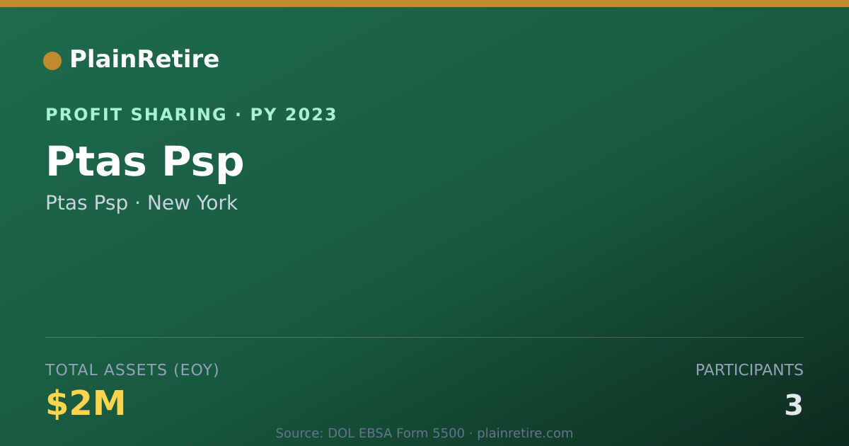 Shareable card for Ptas Psp Profit Sharing Plan (2023)