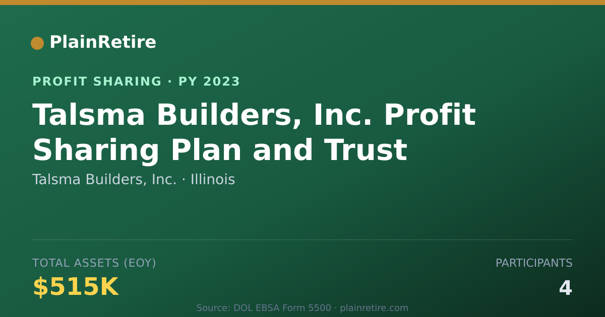 Shareable card for Talsma Builders, Inc. Profit Sharing Plan (2023)