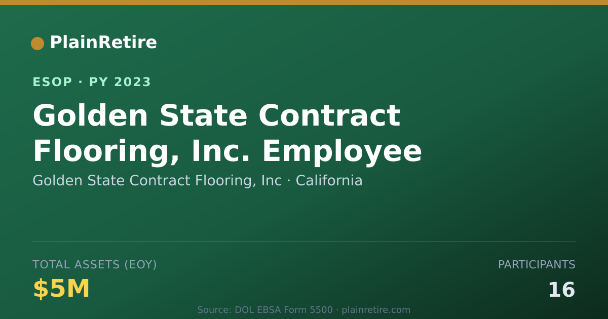 Shareable card for Golden State Contract Flooring, Inc ESOP (2023)