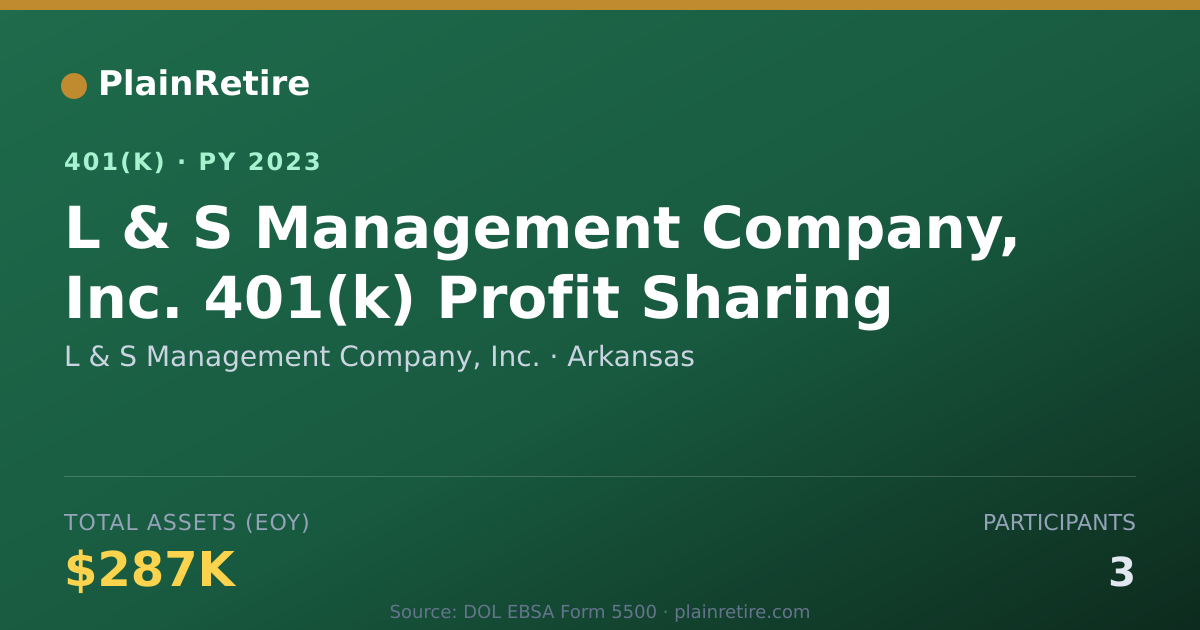 Shareable card for L & S Management Company, Inc. 401(k) Plan (2023)
