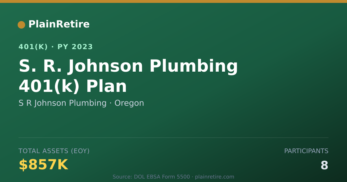 Shareable card for S R Johnson Plumbing 401(k) Plan (2023)