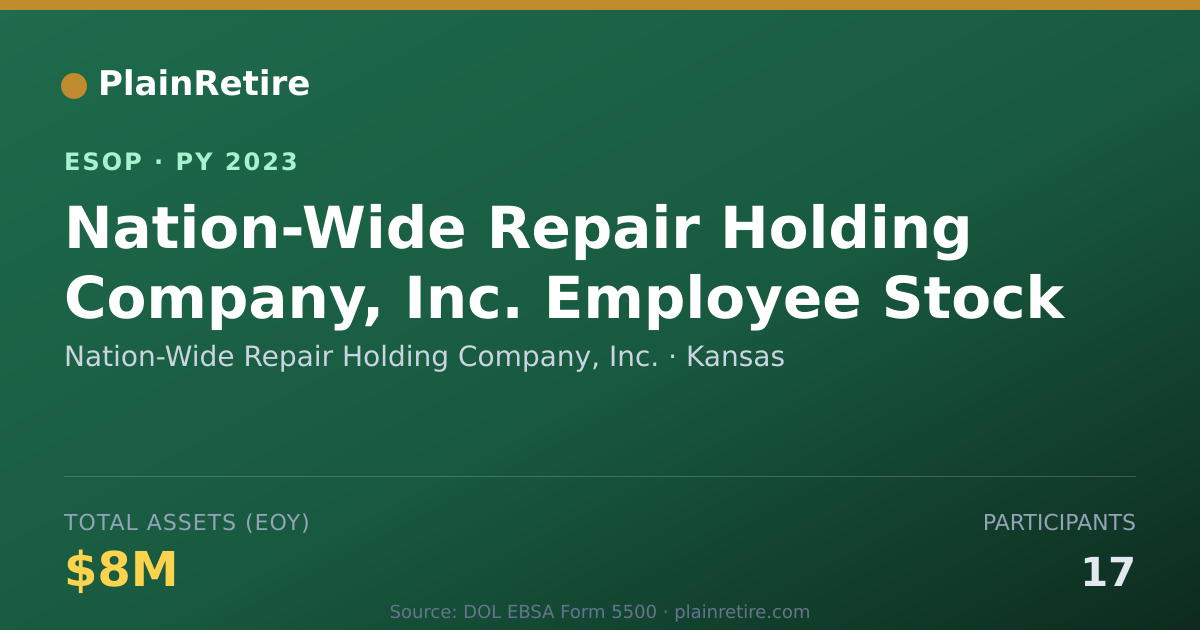 Shareable card for Nation-Wide Repair Holding Company, Inc. ESOP (2023)