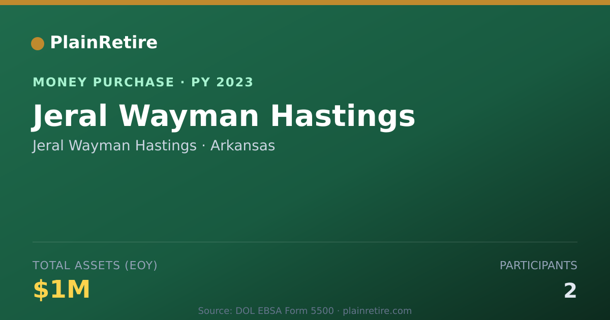 Shareable card for Jeral Wayman Hastings Money Purchase Plan (2023)